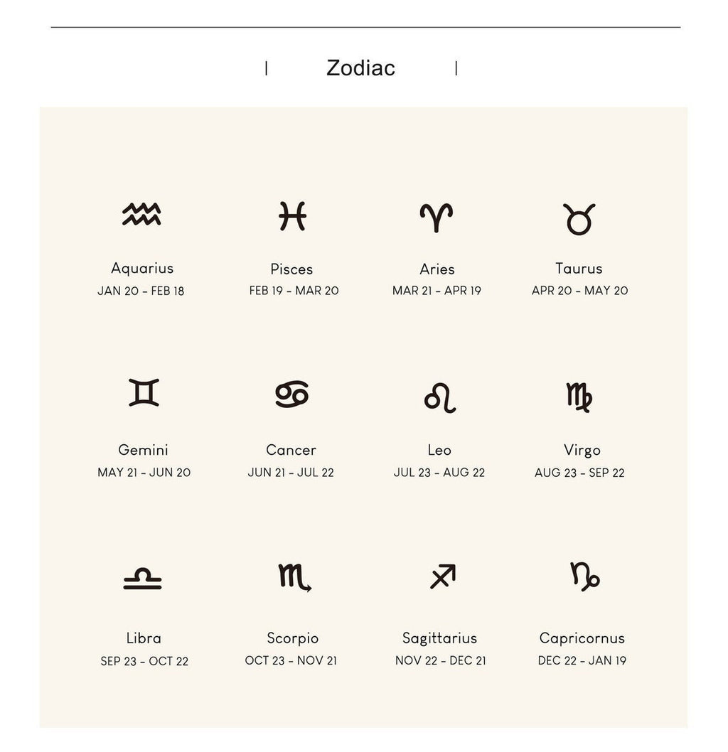 Zodiac Love Ring – Custom Stainless Steel Band, Personalized Astrology Jewelry for Couples, Lovers, BFF, Meaningful Stylish Gifts